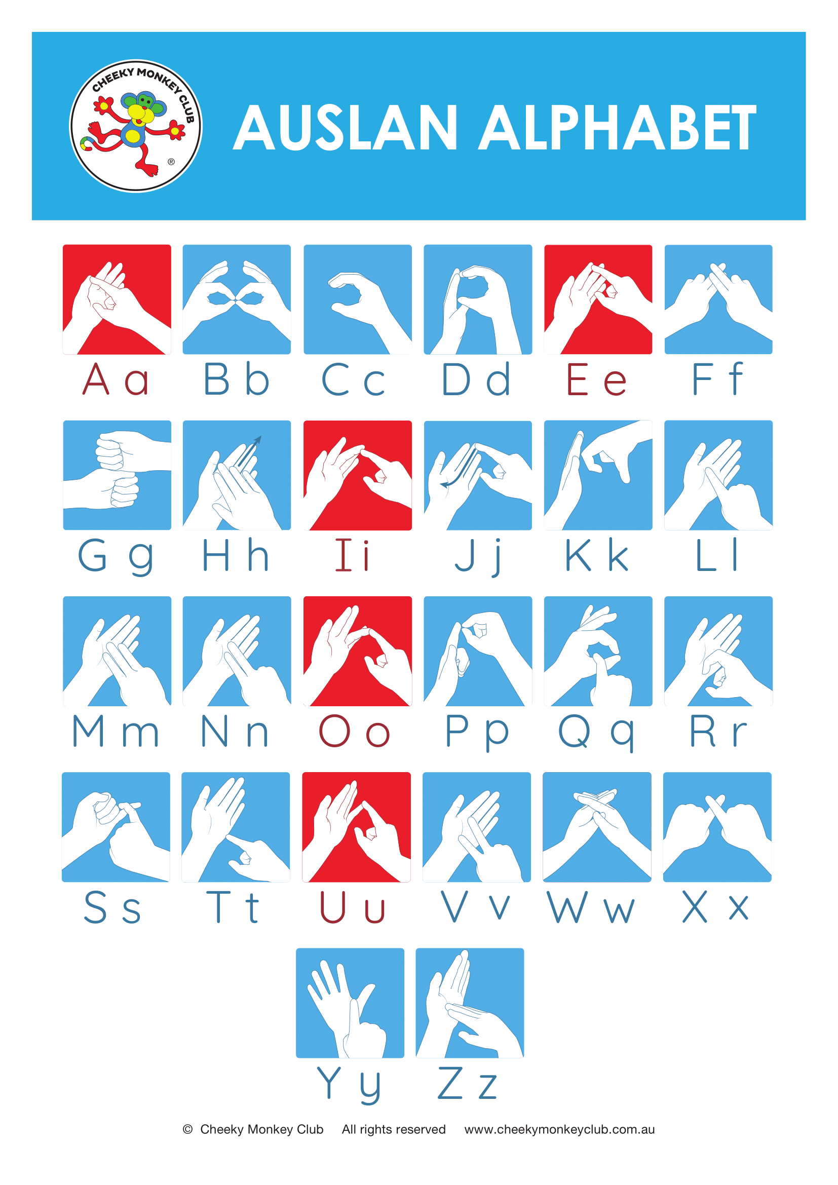 Auslan alphabet